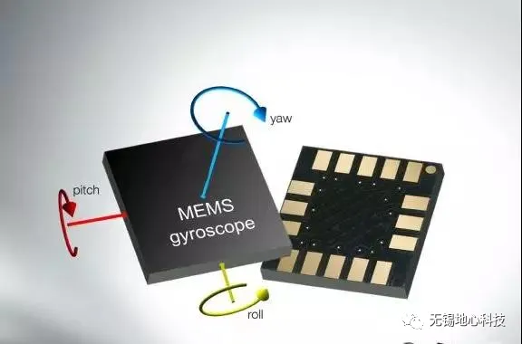 Semiconductor Wafer Inspection & IC Packaging Solutions – Sensor Chip Testing